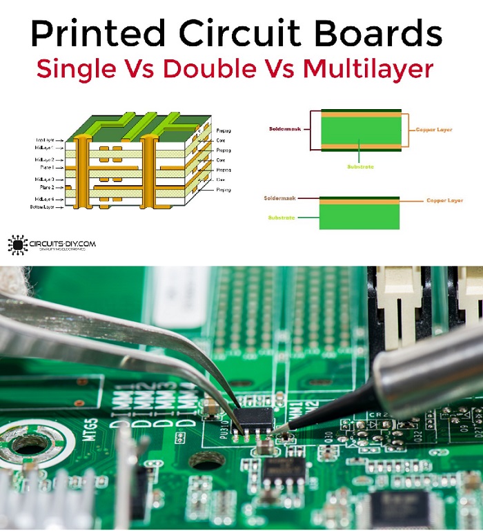 pcb-assembly pcb-assembly