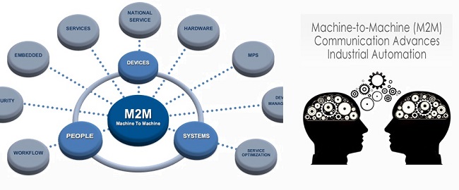 M2M-Tu dong hoa cong nghiep M2M-Tu dong hoa cong nghiep