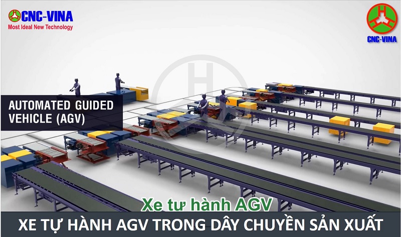 he thong xe tu hanh agv he thong xe tu hanh agv