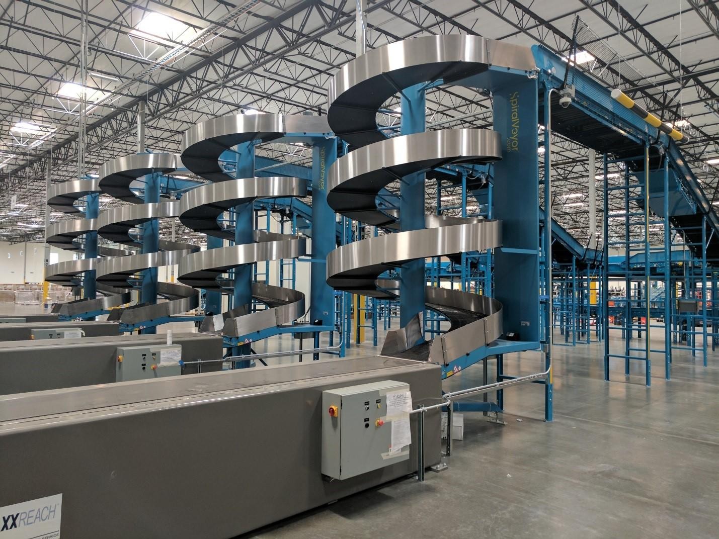 Vận chuyển hàng hóa trong logistics và kho vận