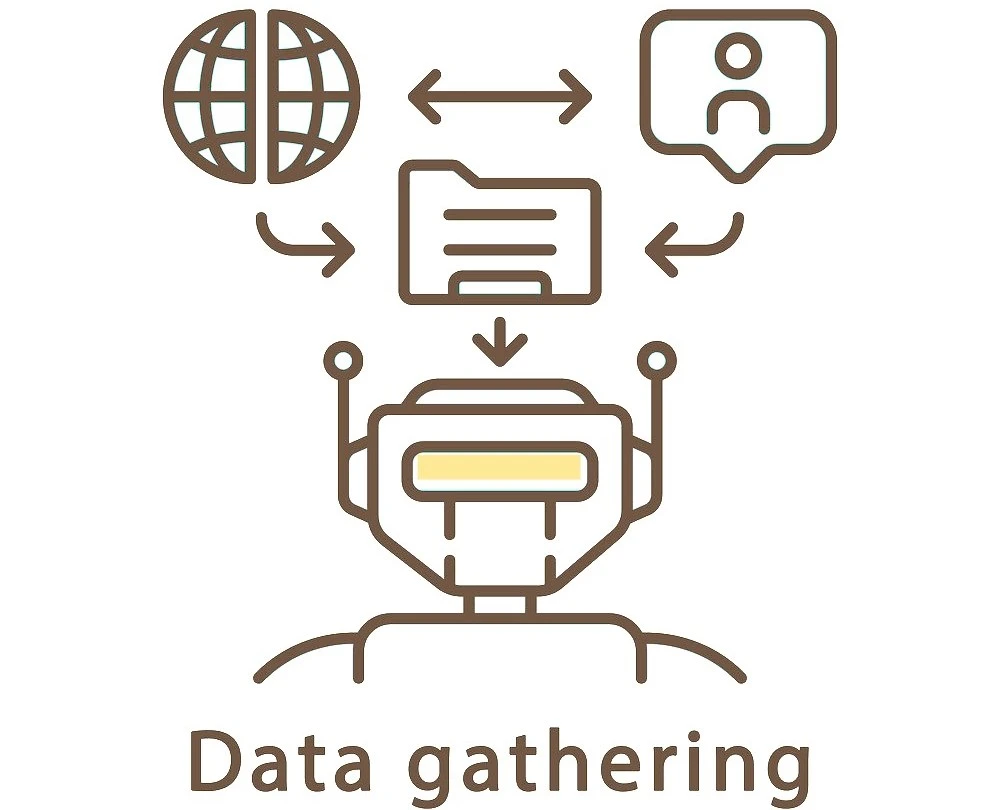 Thu thập dữ liệu Thu thập dữ liệu