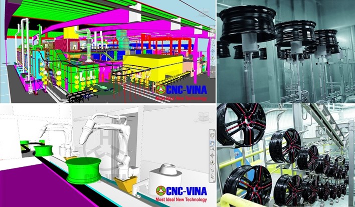 Dây chuyền sơn tự động Dây chuyền sơn tự động