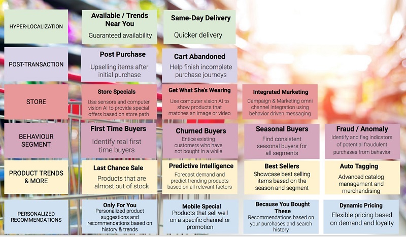 quan ly kho tu dong-CNCVina quan ly kho tu dong-CNCVina