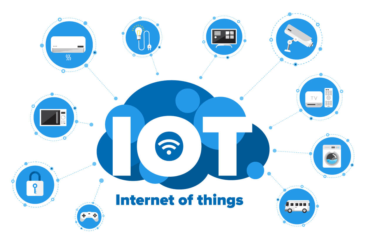 tích hợp IoT tích hợp IoT