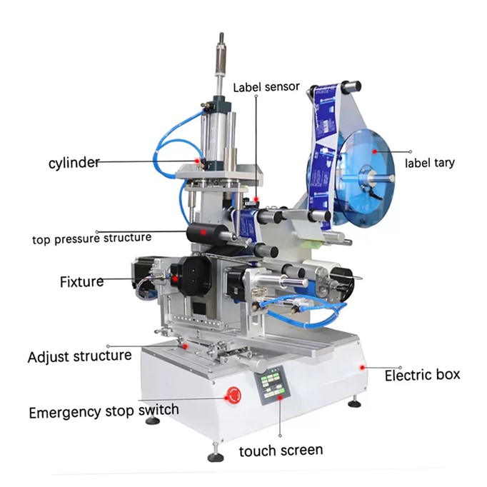 Các thành phần của máy dán nhãn chai vuông Các thành phần của máy dán nhãn chai vuông