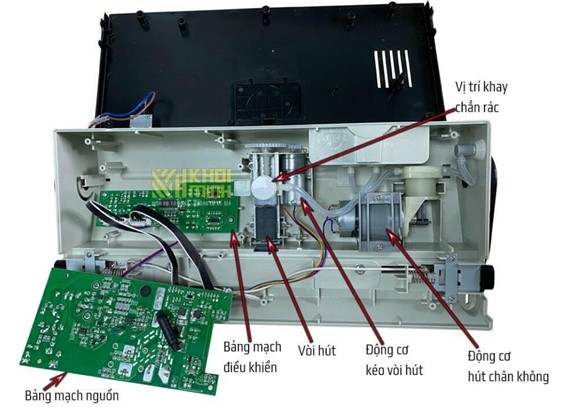 Cấu tạo máy hút chân không Cấu tạo máy hút chân không
