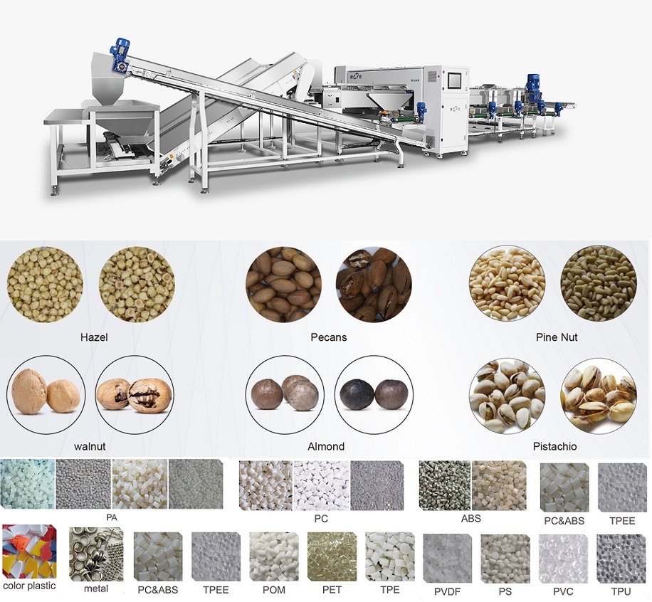 may phan loai san pham tu dong may phan loai san pham tu dong