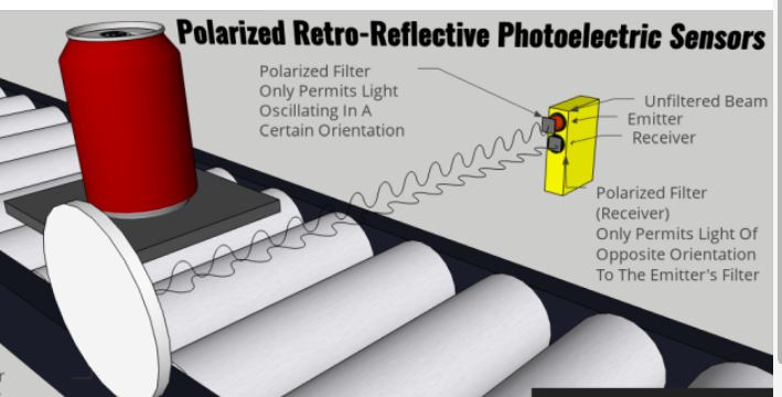 Cảm biến tiệm cận Cảm biến tiệm cận