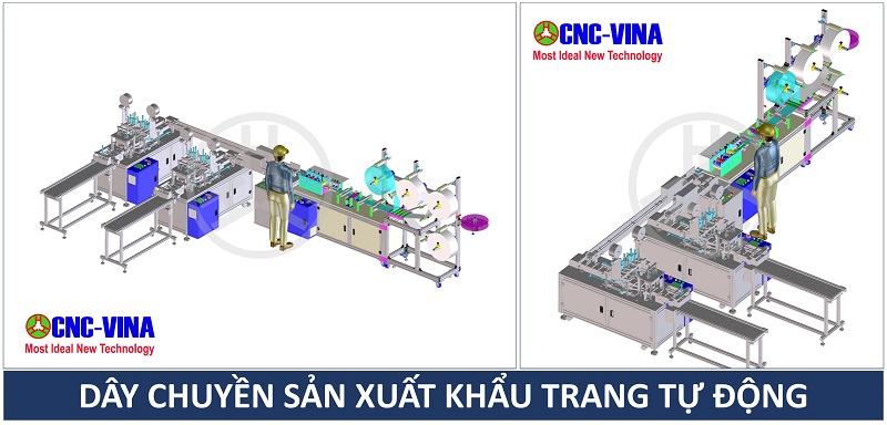 day chuyen san xuat khau trang tu dong CNC-VINA day chuyen san xuat khau trang tu dong CNC-VINA