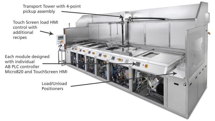 Cấu tạo linh hoạt của máy rửa siêu âm DMS CREST Cấu tạo linh hoạt của máy rửa siêu âm DMS CREST