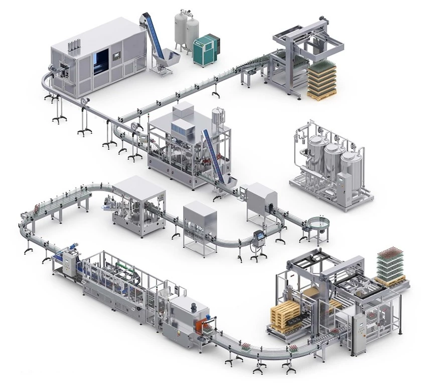 Dây chuyền đóng gói Dây chuyền đóng gói
