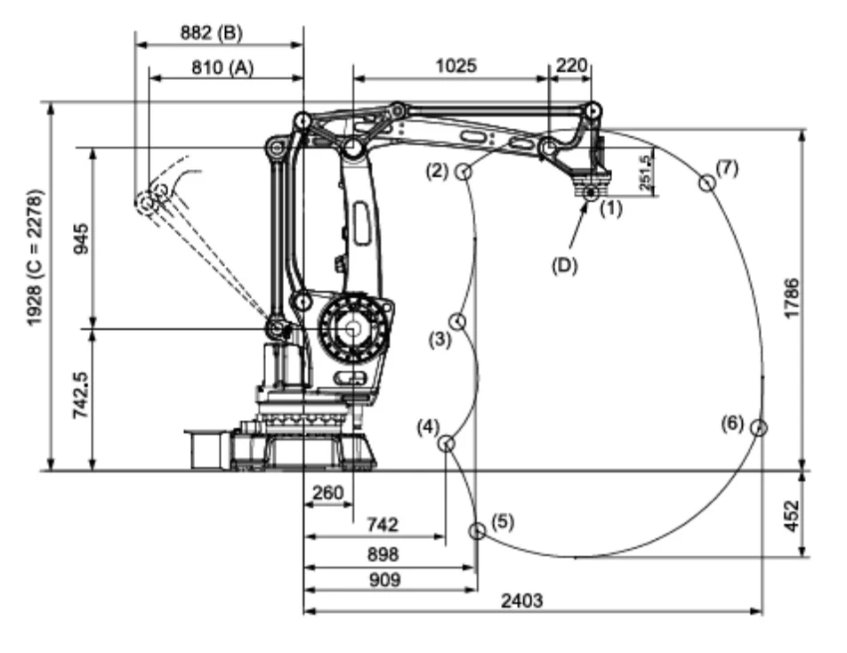 Không gian làm việc Không gian làm việc
