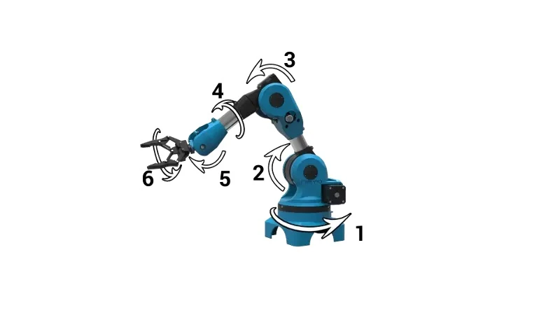 Cánh tay robot 6 trục Cánh tay robot 6 trục