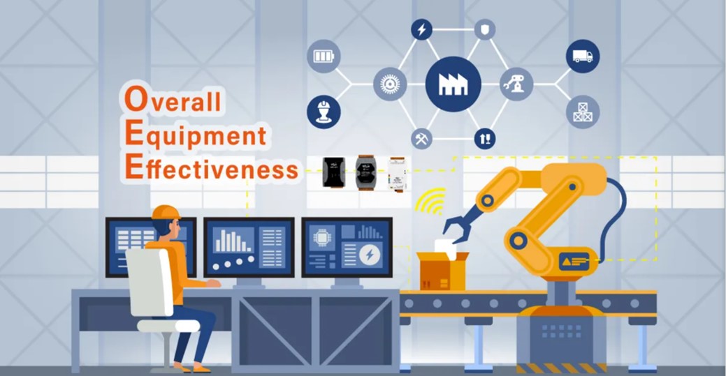 Giới thiệu về OEE Giới thiệu về OEE