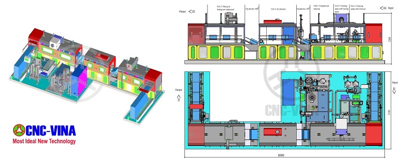 may rua khay nhua hop nhua may rua khay nhua hop nhua