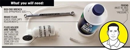 Cách bơm dầu truyền thống Cách bơm dầu truyền thống